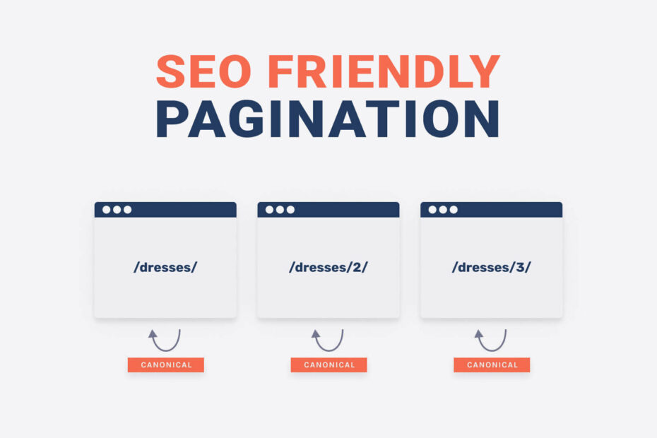 SEO-friendly pagination structure for large websites