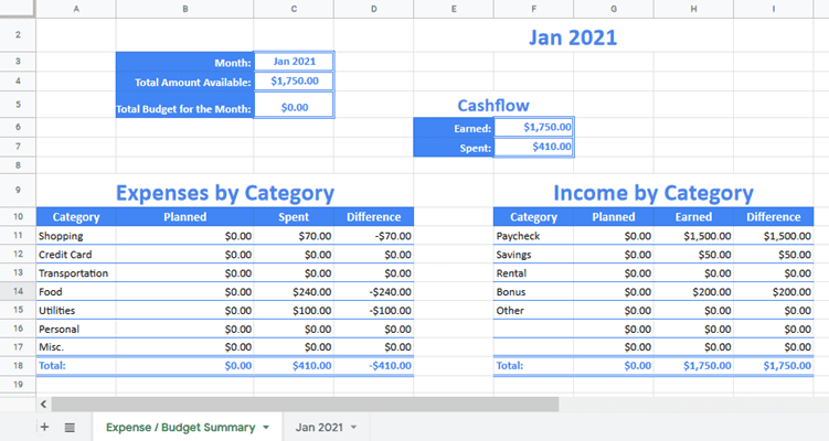 Choosing the right software tools for business operations