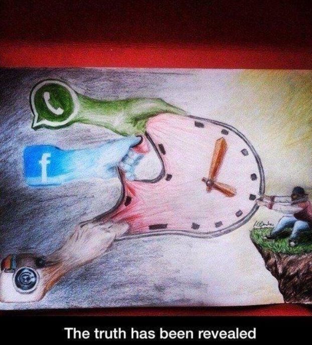 Key behavioral changes caused by social media usage

